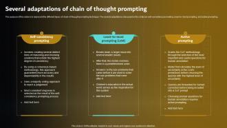 Several Adaptations Of Chain Of Thought Prompting Prompt Engineering For Effective Interaction With Ai