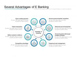 Several advantages of e banking