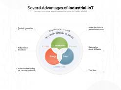 Several advantages of industrial iot