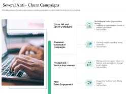 Several anti churn campaigns handling customer churn prediction golden opportunity ppt graphics