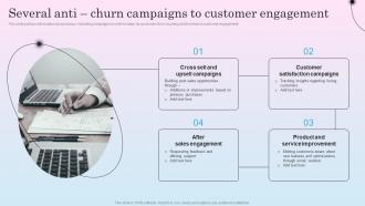 Several Anti Churn Campaigns Optimizing Sales Channel For Enhanced Revenues