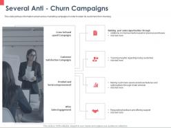 Several anti churn campaigns ppt powerpoint presentation outline icons
