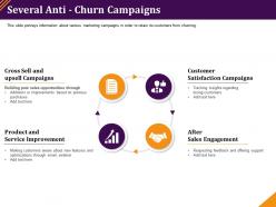 Several anti churn campaigns service improvement ppt powerpoint summary