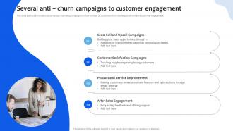 Several Anti Churn Campaigns To Customer Engagement Chanel Sales Pipeline Management