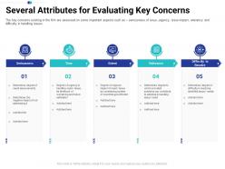Several attributes for evaluating key concerns tasks prioritization process ppt clipart