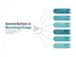 Several barriers in motivating change