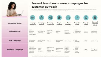 Several Brand Awareness Campaigns For Customer Outreach Building Brand Awareness