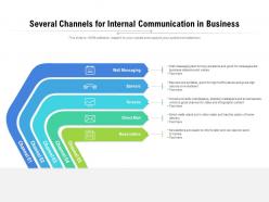 Several Channels For Internal Communication In Business