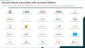 Several clients associated with zendesk investor funding elevator ppt inspiration graphics example