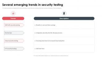 Several Emerging Trends In Security Testing