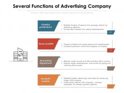 Several Functions Of Advertising Company