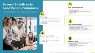 Several Initiatives To Build Brand Awareness Comprehensive Guide For Brand Awareness
