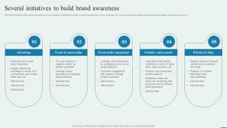 Several Initiatives To Build Brand Awareness How To Enhance Brand Acknowledgment Engaging Campaigns