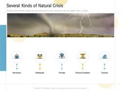 Several kinds of natural crisis ppt powerpoint presentation ideas good