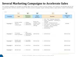 Several marketing campaigns to accelerate sales business turnaround plan ppt designs