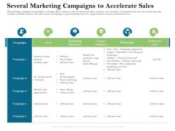 Several marketing campaigns to accelerate sales marketing ppt powerpoint presentation infographic template