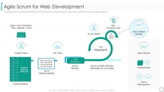 Several other agile approaches agile scrum for web development