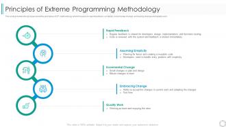 Several other agile approaches principles of extreme programming methodology