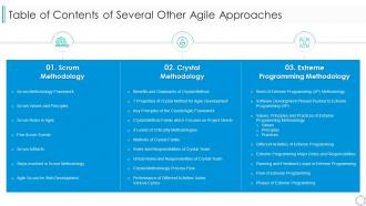 Several other agile approaches table of contents of several other agile approaches
