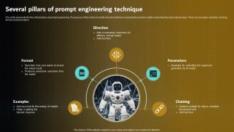 Several Pillars Of Prompt Engineering Technique Prompt Engineering For Effective Interaction With Ai