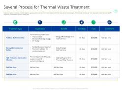Several process for thermal waste treatment add catalyst ppt powerpoint presentation good