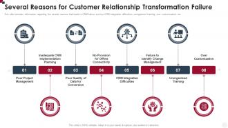 Several Reasons For Customer Relationship Transformation Failure How To Improve Customer Service Toolkit