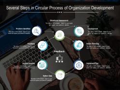 Several Steps In Circular Process Of Organization Development