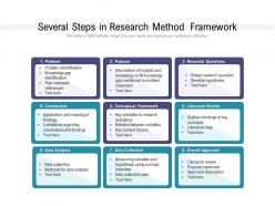 Several Steps In Research Method Framework