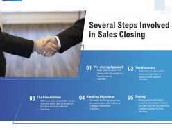 Several steps involved in sales closing