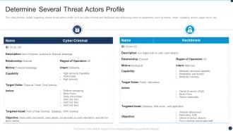 Several Threat Actors Profile Vulnerability Administration At Workplace