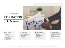 Several types formation in business