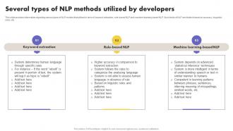 Several Types Of NLP Methods Utilized By Developers What Is NLP And How It Works AI SS V