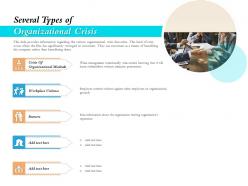 Several types of organizational crisis ppt icon influencers