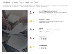 Several types of organizational crisis workplace ppt powerpoint presentation infographics example topics