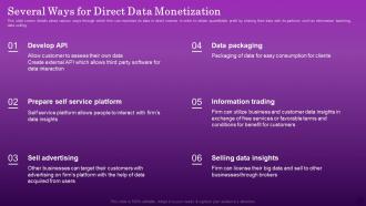 Several Ways For Direct Data Monetization Ensuring Organizational Growth Through Data Monetization