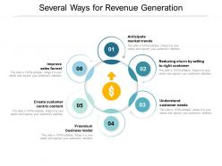 Several Ways For Revenue Generation