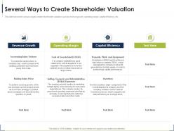 Several ways to create process for identifying the shareholder valuation