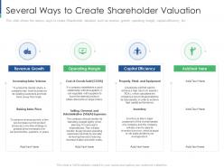 Several Ways To Create Shareholder Valuation Shareholder Engagement Creating Value Business Sustainability