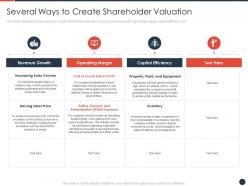 Several ways to create shareholder valuation strategies maximize shareholder value ppt outline slideshow