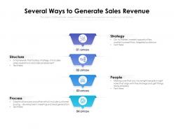 Several ways to generate sales revenue