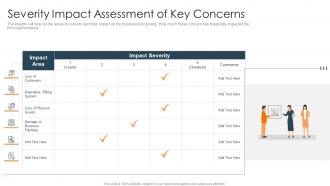 Severity impact assessment of key concerns how to prioritize business projects ppt sample