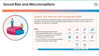 Sexual bias and misconceptions edu ppt