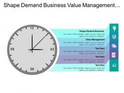 Shape Demand Business Value Management Portfolio Management Enabling Services