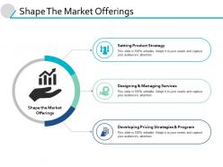 Shape the market offerings ppt powerpoint presentation icon gallery
