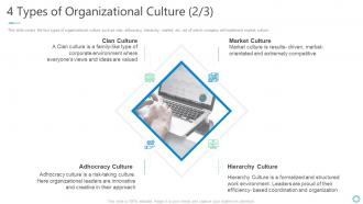 Shaping organizational practice and performance 4 types of organizational culture market
