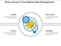 Share account time market data management operations report