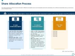 Share allocation process general and ipo deal ppt mockup