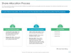 Share Allocation Process Pitchbook For Initial Public Offering Deal Ppt Ideas Vector