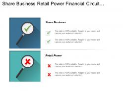 Share business retail power financial circuit opportunity planning cpb