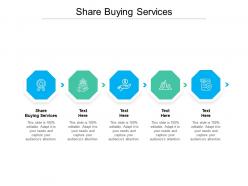 Share buying services ppt powerpoint presentation infographics themes cpb